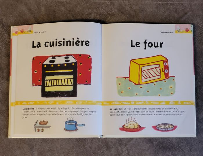 La Vie A La Maison Michèle Guidetti - photo numéro 3