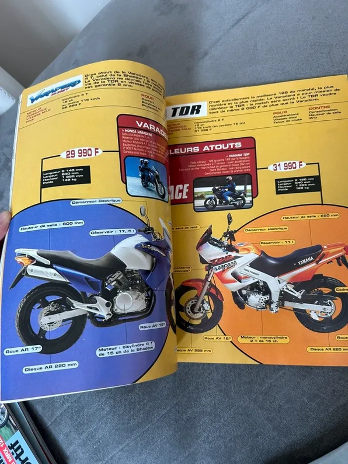 125 magazine ancien - photo numéro 5