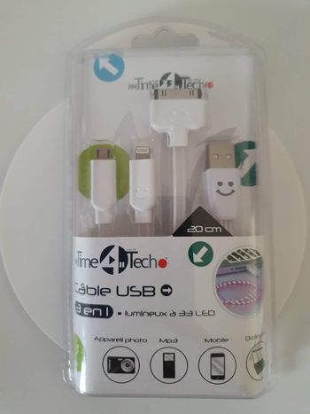 Câbles USB