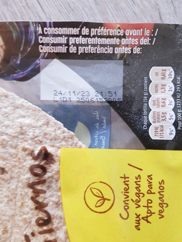 Repas - photo numéro 3