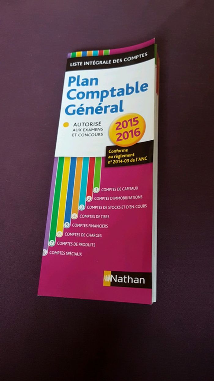 Plan Comptable Général 2015 2016