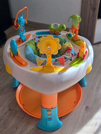 Table d’activités