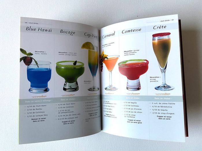 Cocktails short drinks - photo numéro 3