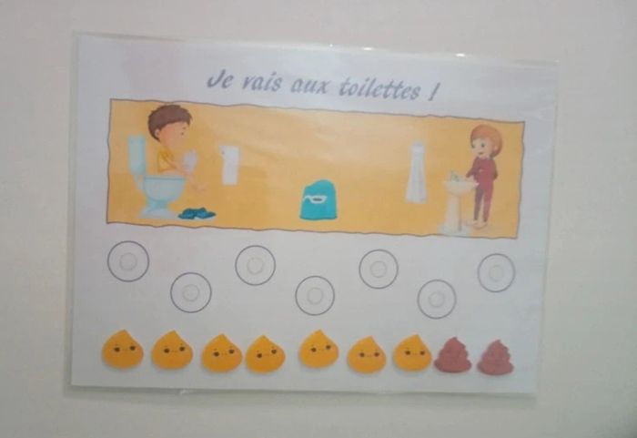 Fiche pour l'apprentissage de la propreté