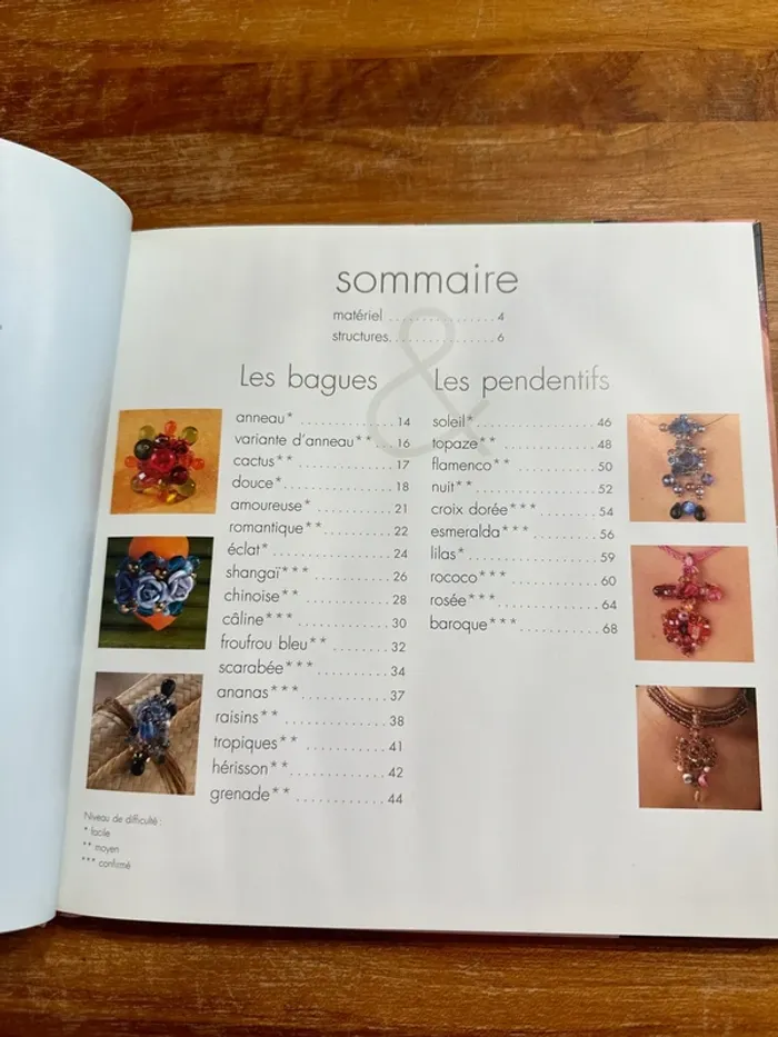 Livre, bague et pendentif à créer - photo numéro 6