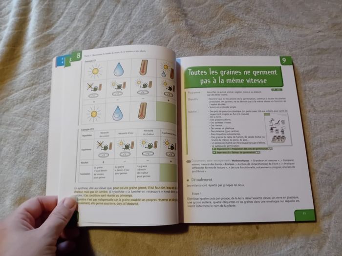 50 expériences pour questionner le monde (+CD-Rom) CP, CE1, CE2 - Cycle 2 Bon état - photo numéro 6