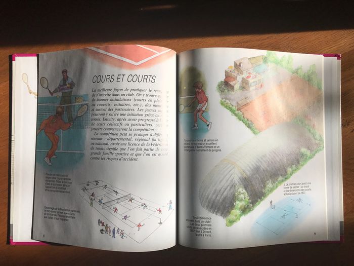 Le tennis - Voyage En Cyclopédie - photo numéro 5