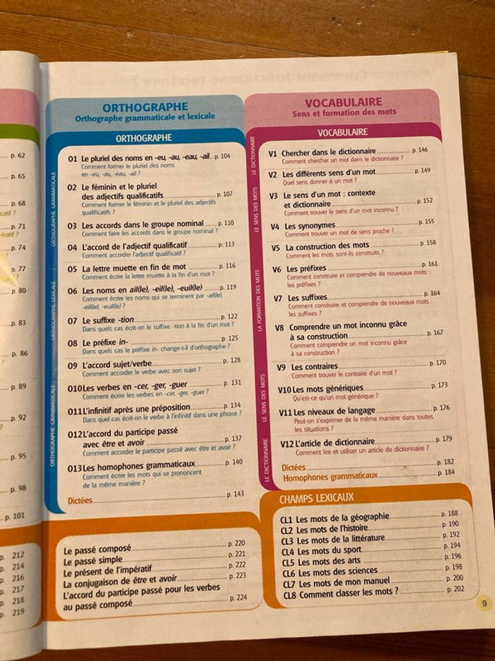 Manuel interlignes CE2 - photo numéro 5