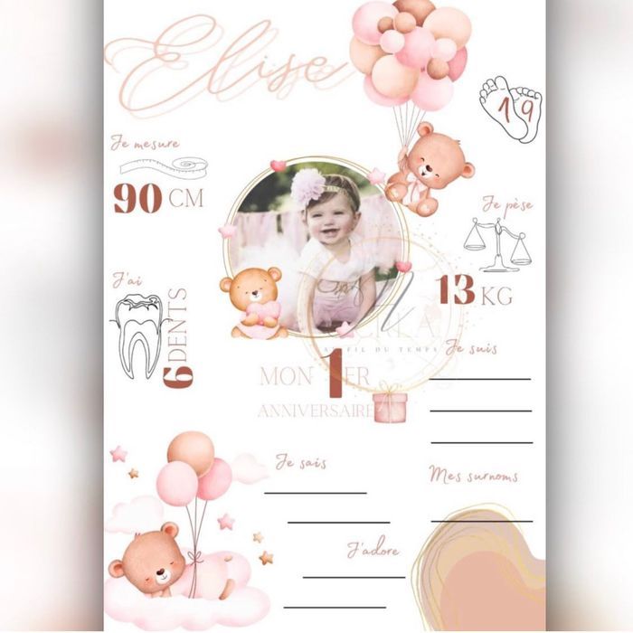 Affiche personnalisée A4 - photo numéro 2