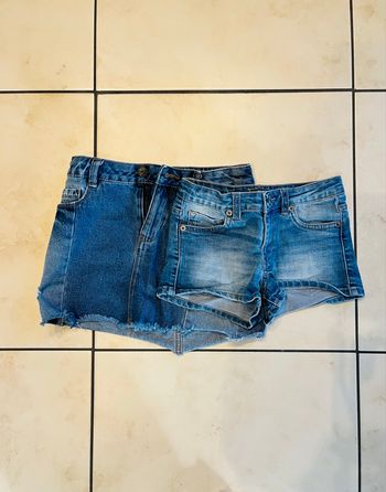 Lot jean bleu  fille – short + jupe Mango Kids 🩵👖