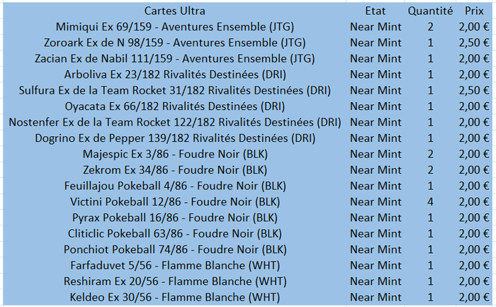 Cartes Pokémon Ultra Rares, Rares et Reverses - photo numéro 4