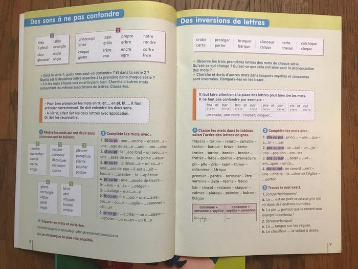 Facettes Français CE1 - manuel de l’élève + livret de code - photo numéro 6