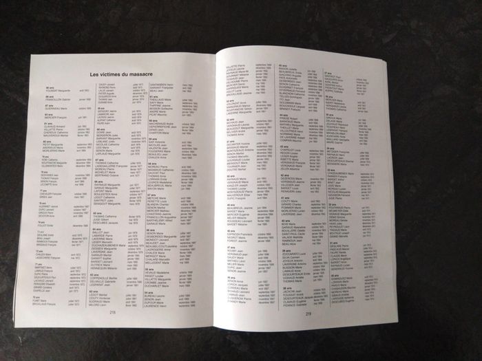 Oradour sur glane - notre village assassiné - photo numéro 11