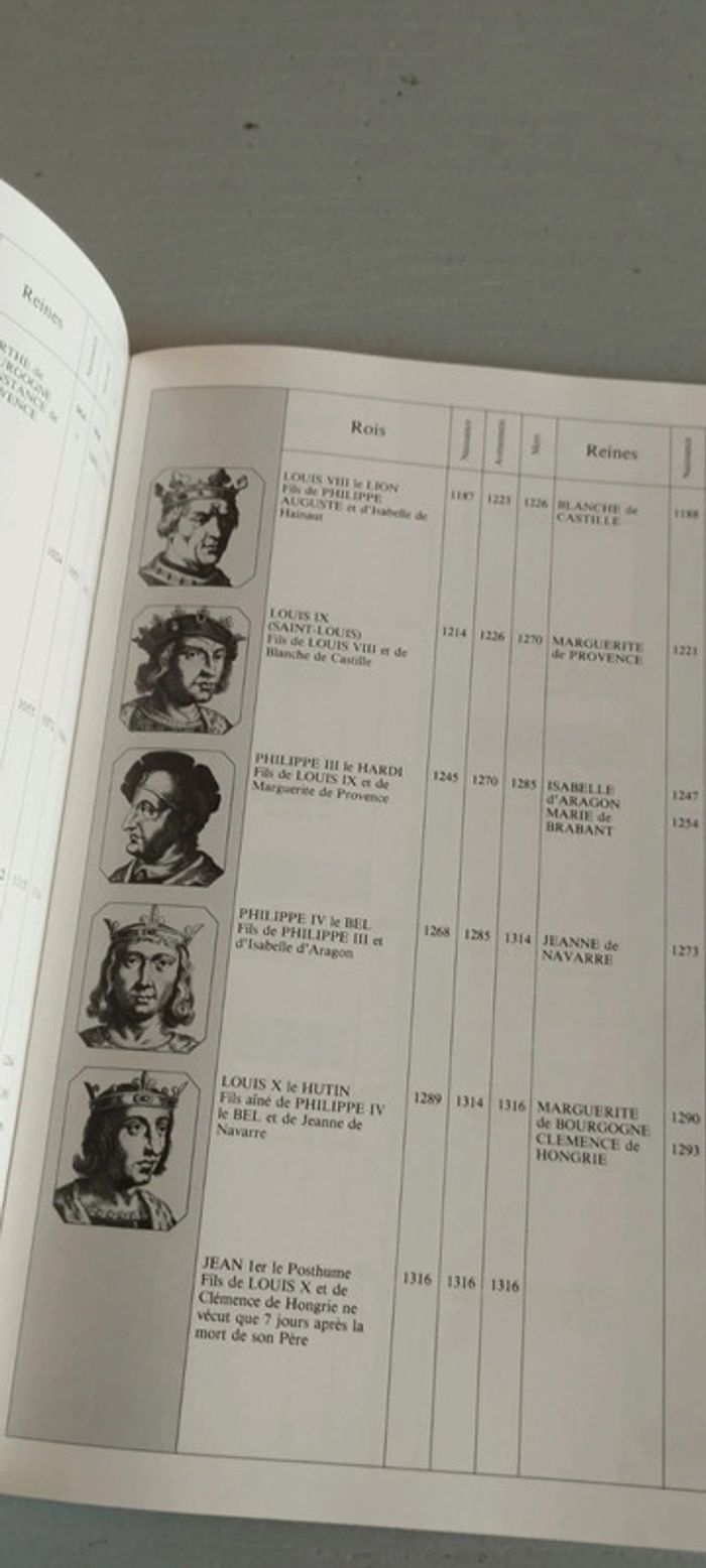 Généalogie des rois de France - photo numéro 5