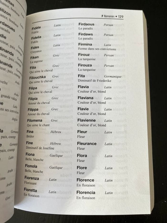 10000 Prénoms du monde entier - photo numéro 2