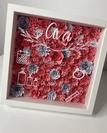 Cadre vitrine fleuri 🌸