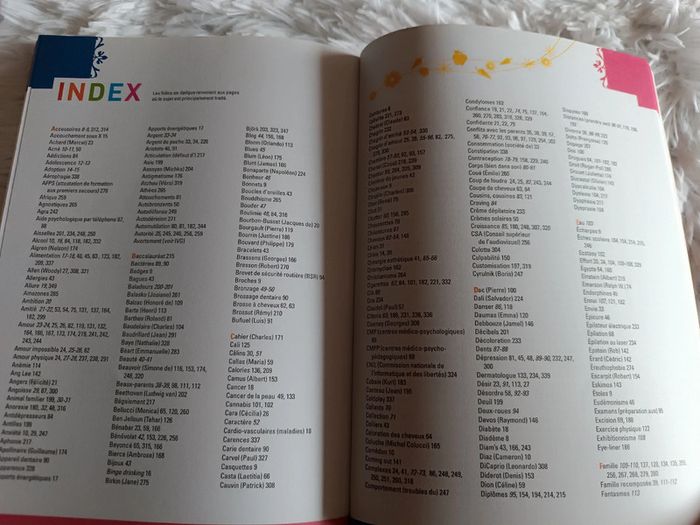 Livre l'ABC des filles _ Le guide de 2011 _ Hachette - photo numéro 15