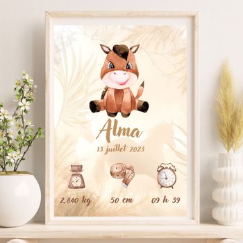Affiches Naissance Personnalisée