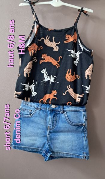 Ensemble 