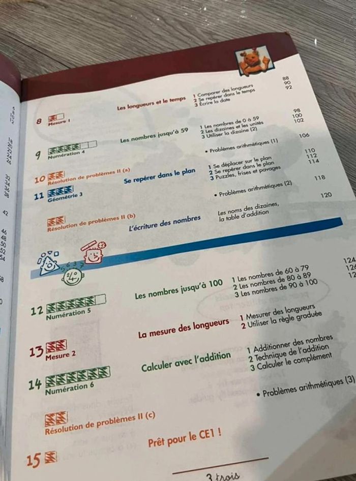 Livre Millemaths CP Cycle 2 Nathan - photo numéro 4