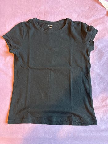 Vêtements filles 