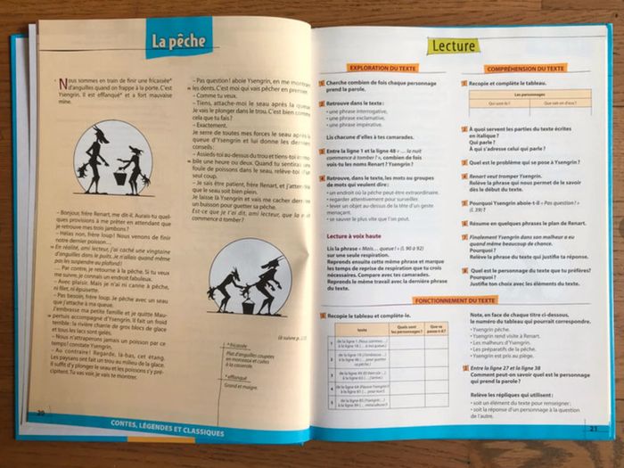 A nous le français ! CE2 - SEDRAP - photo numéro 2