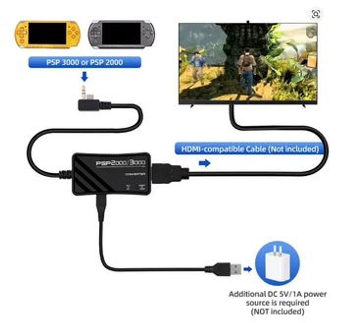 Pack Psp+ Adaptateur Audio Video + Chargeur - Neuf - photo numéro 8