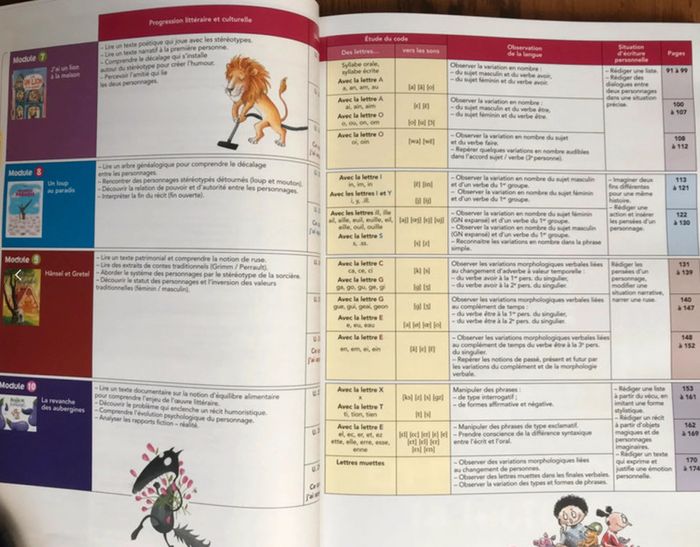 Méthode de lecture - À l'école des albums - RETZ - photo numéro 3