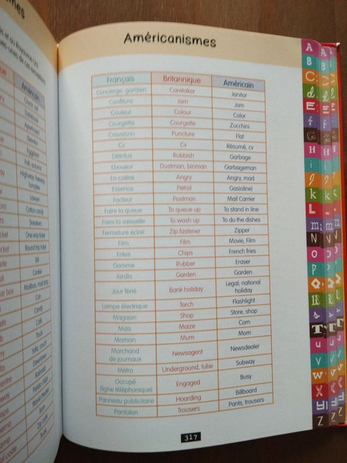 Mon premier dictionnaire français anglais - photo numéro 4