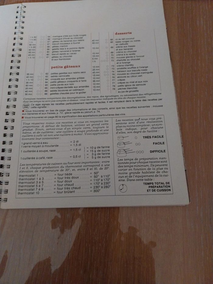Les carnets de cuisine - photo numéro 7