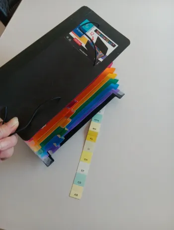 Pochette rangement