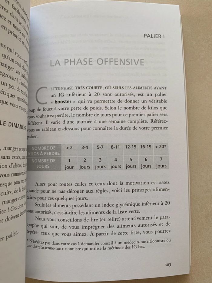 Le nouveau régime IG - photo numéro 5