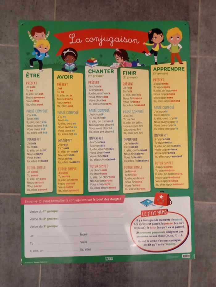 Grand poster de conjugaison édition lito