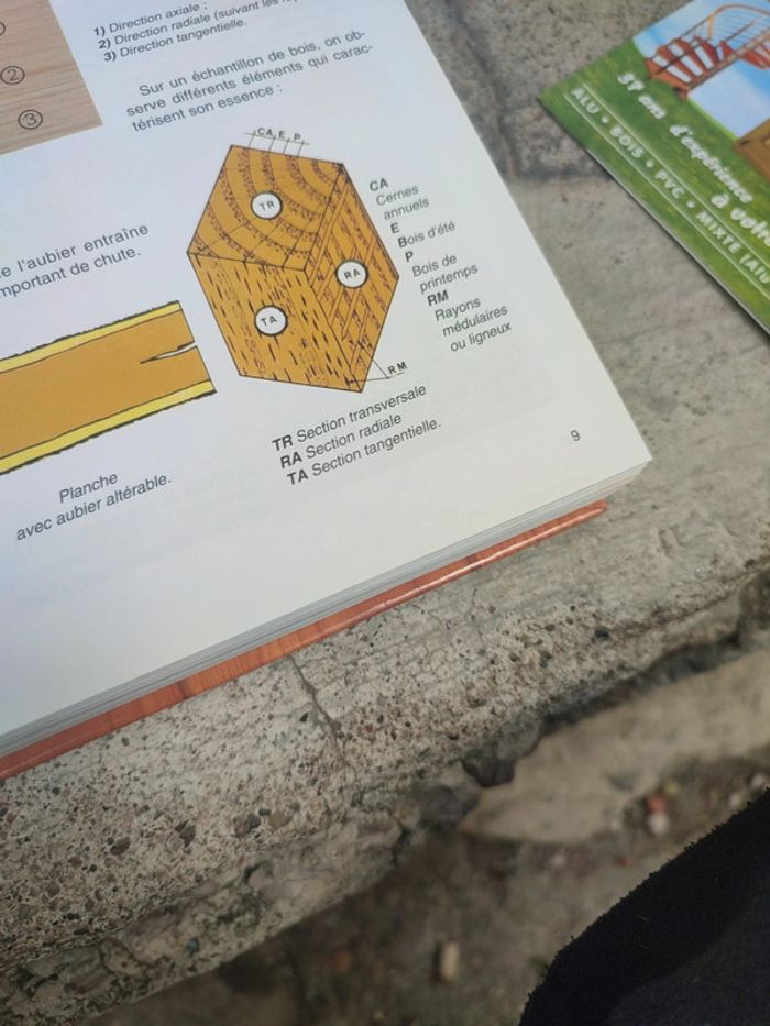 Livre l'encyclopédie du bricolage saep - photo numéro 7