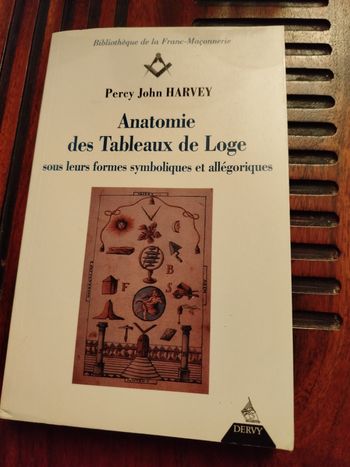 Anatomie des tableaux de loge