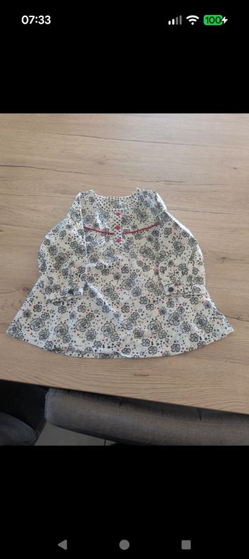Robes fille 
