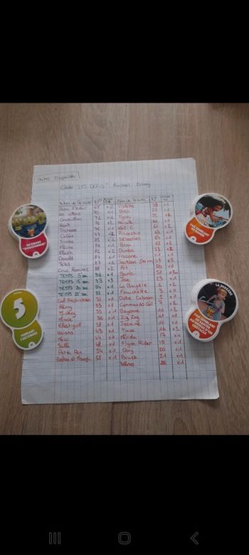 Cartes "Les défis" Auchan (disney) LIRE description 🟠