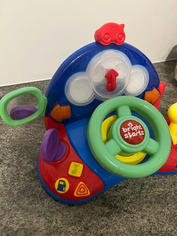 Tableau de bord interactif