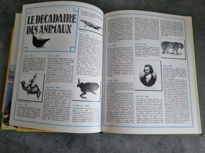 La vie privée des hommes, au temps de Napoléon - photo numéro 6
