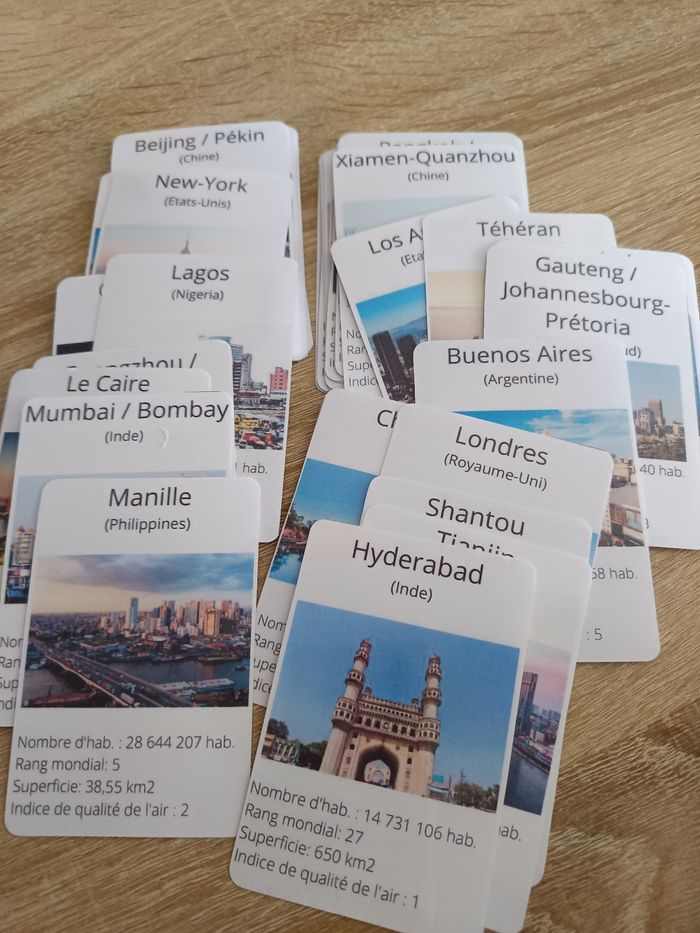 Nomenclature des villes du monde
