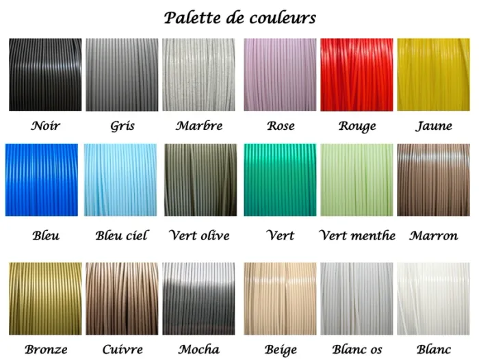 Pot à crayons en forme d'écrou - photo numéro 11
