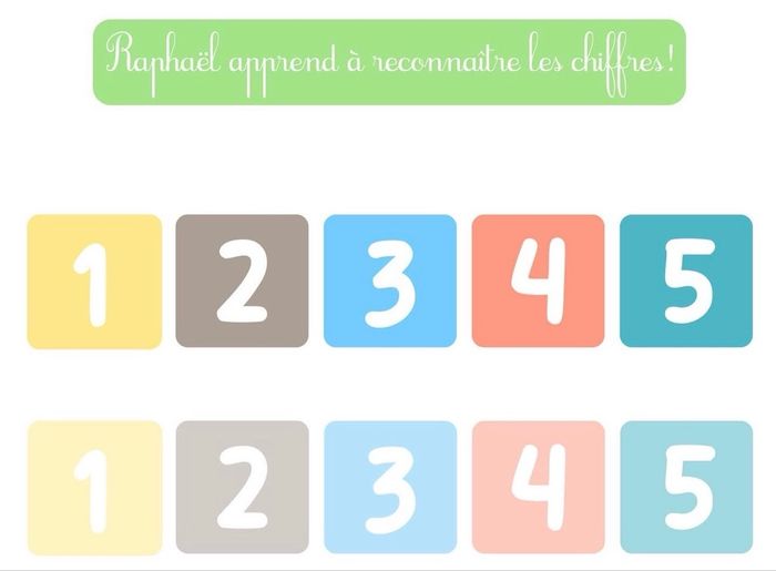 Affiche reconnaître les chiffres - photo numéro 2