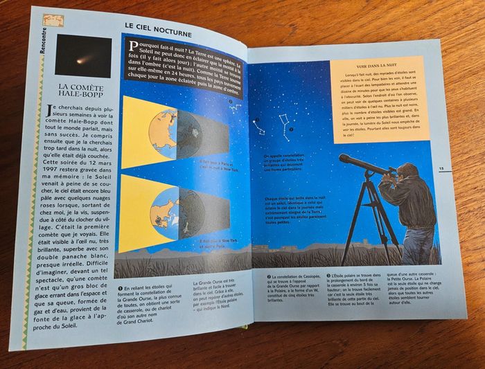 "L'encyclo nature".
190 pages.
ISBN : 2.7324.2429.3 - photo numéro 5