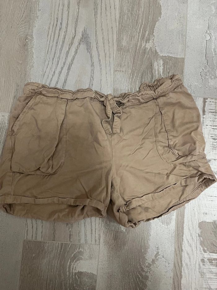 Short grossesse