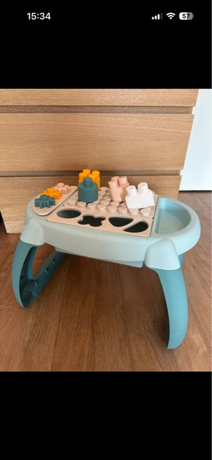 Table d’activité Abrick