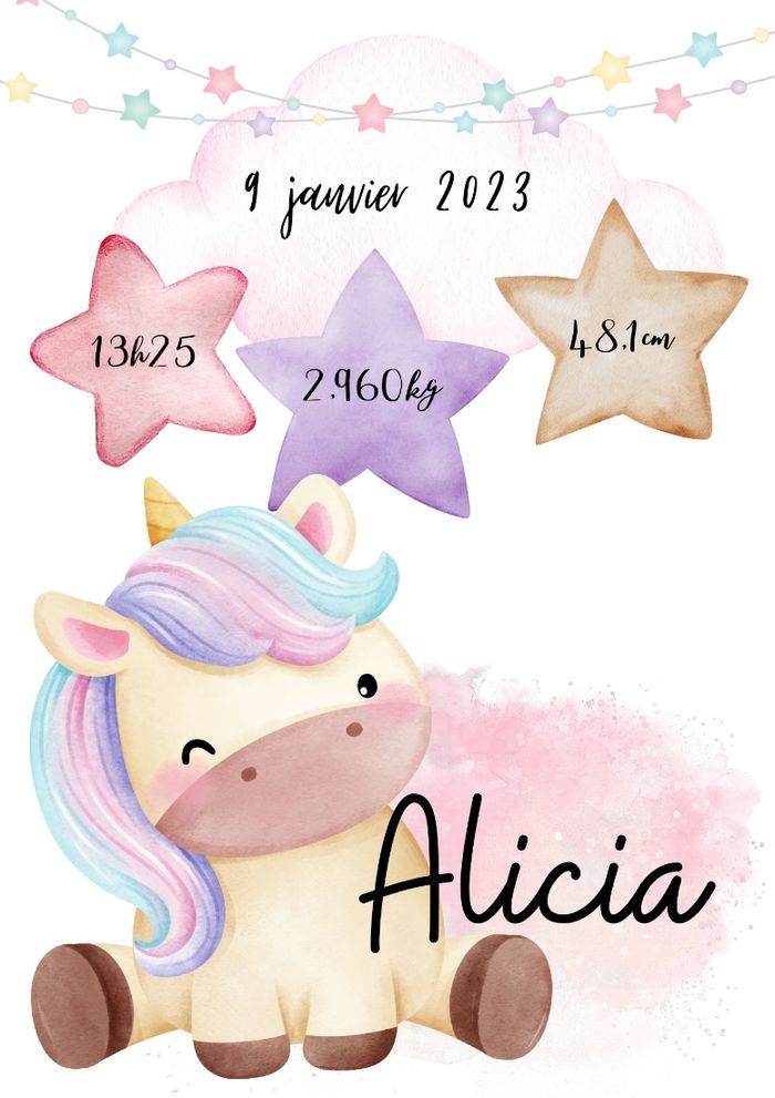 affiche naissance personnalisé - photo numéro 2