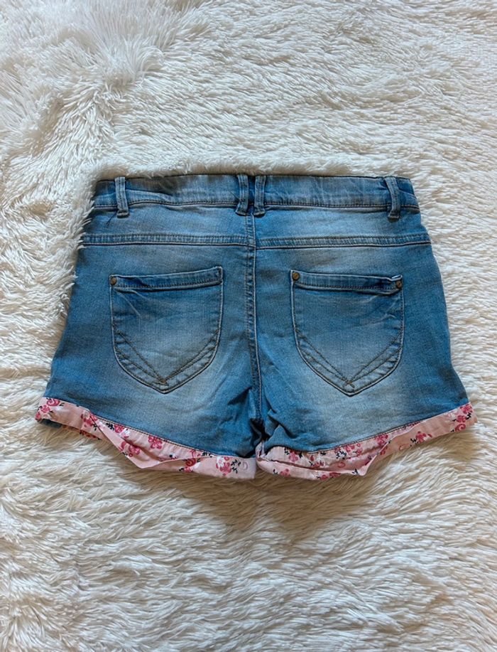 Short Name It - photo numéro 2