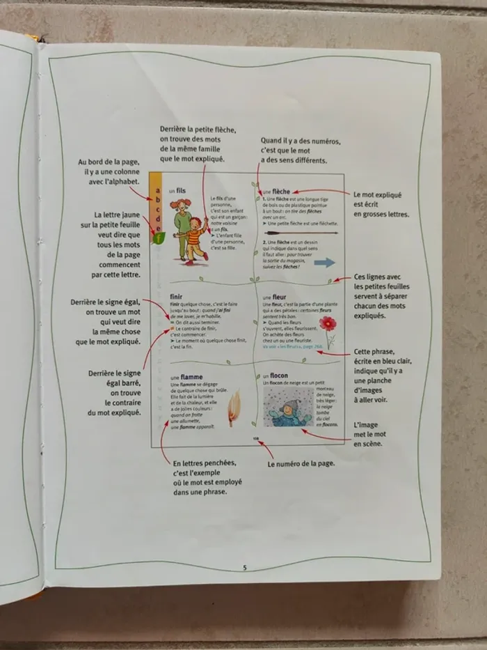 Larousse des maternelles le dictionnaire des 4/6 ans - photo numéro 5