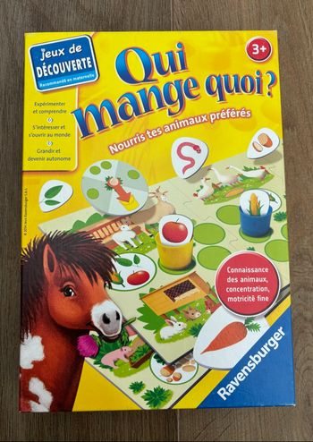 Qui mange quoi  ?