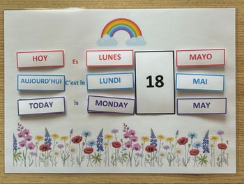 Fiche Montessori : La date du jour dans 3 langues